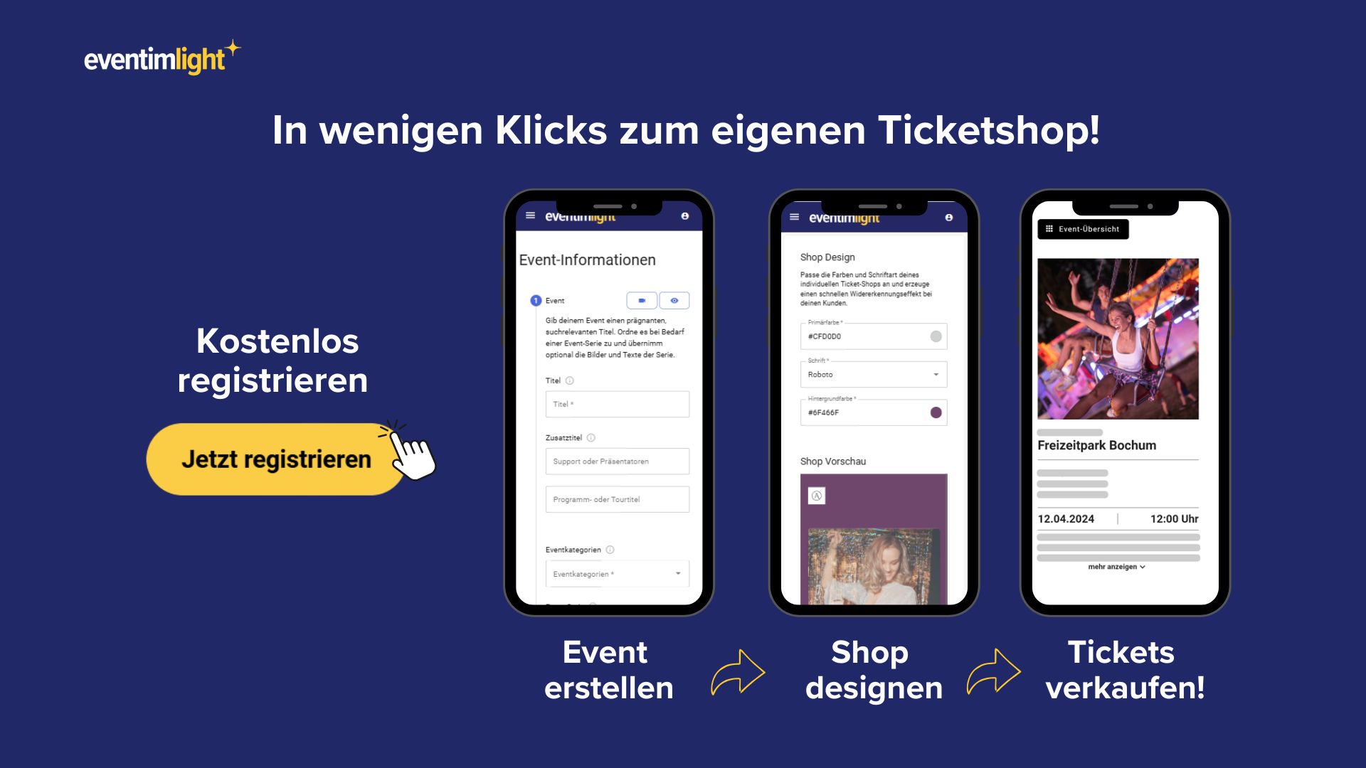 Infografik: In drei Schritten zum eigenen Ticketshop – Event erstellen, Shop gestalten und Tickets online verkaufen.
